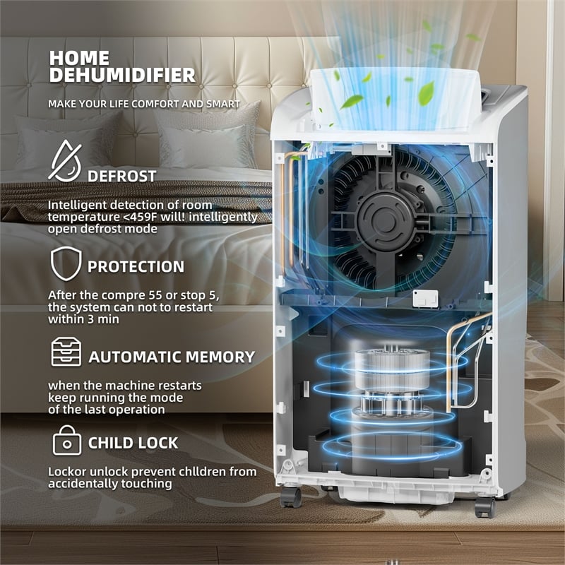 70-Pint White Plastic Dehumidifier for 4500 Sq Ft with 4 Modes &Air Purification