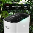 80-Pint White Plastic Semiconductor Dehumidifier for 500 Sq Ft with 5 Modes