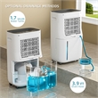80-Pint White Plastic Semiconductor Dehumidifier for 500 Sq Ft with 5 Modes