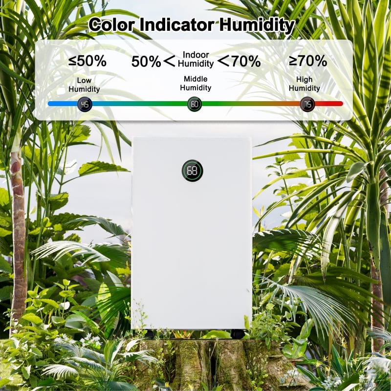 22-Pint White Plastic Ultra-Thin Semiconductor Dehumidifier for 500 Sq Ft