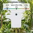 22-Pint White Plastic Ultra-Thin Semiconductor Dehumidifier for 500 Sq Ft