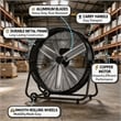 Black Steel 30 Inch Industrial Drum Fan with High Velocity 13000 CFM