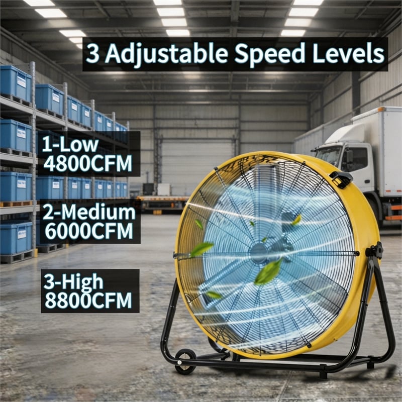 Yellow Steel 24 Inch Industrial Drum Fan with High Velocity 8800 CFM