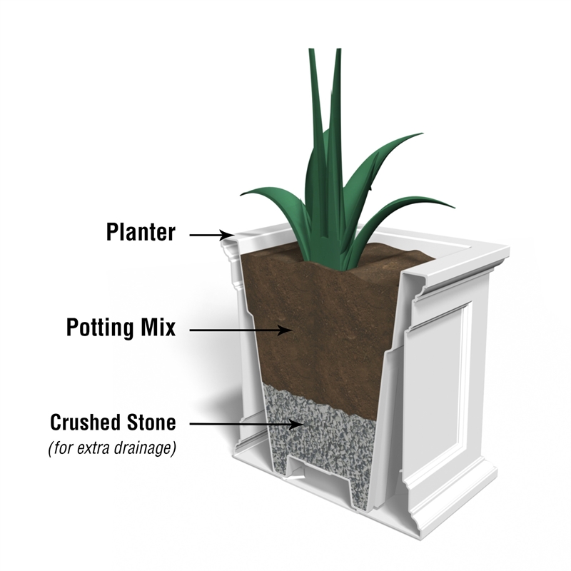 Mayne Fairfield 28x28 Square Traditional Plastic Planter in White