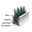 Mayne Fairfield 4ft Traditional Plastic Window Box in Espresso