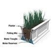 Mayne Fairfield 3ft Traditional Plastic Window Box in Graphite Gray