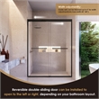 Ennis By Pass Framed Shower Door in Matte Black with Clear Glass