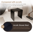 Bevis 15.7 in. x 11.8 in. Resin Solid Surface Shower Stool in Matte Black