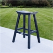 Bailey Black HDPE Farmhouse Bar Stool-Set of 2