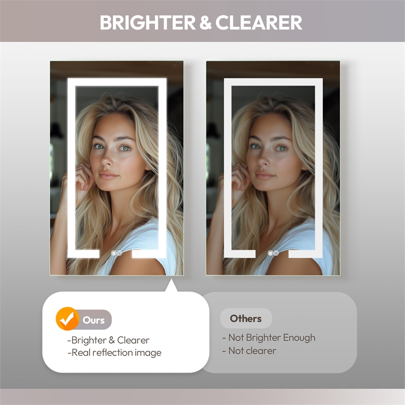 Santona 20 in.W x 32 in.H Medicine Cabinet with Aluminum Frameless LED Mirror