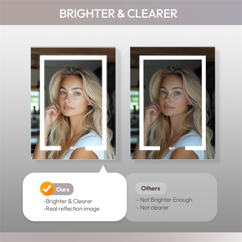 Santona 24 in.W x 32 in.H Medicine Cabinet with Aluminum Frameless LED Mirror