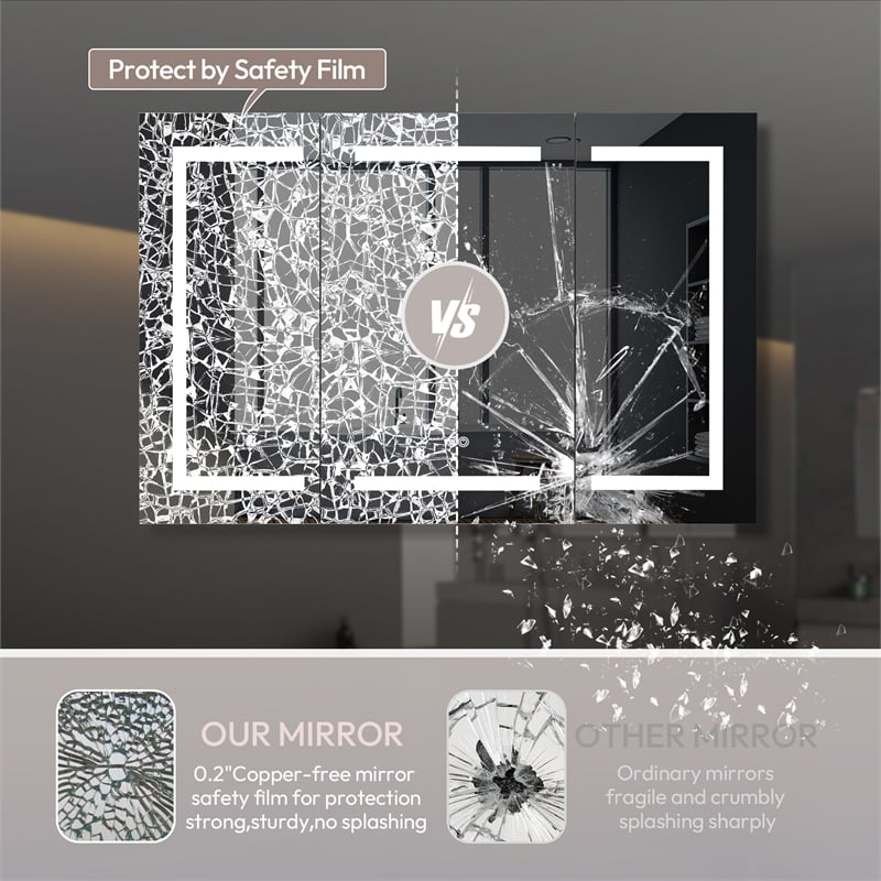 Santona 48 in.W x 32 in.H Medicine Cabinet with Aluminum Frameless LED Mirror