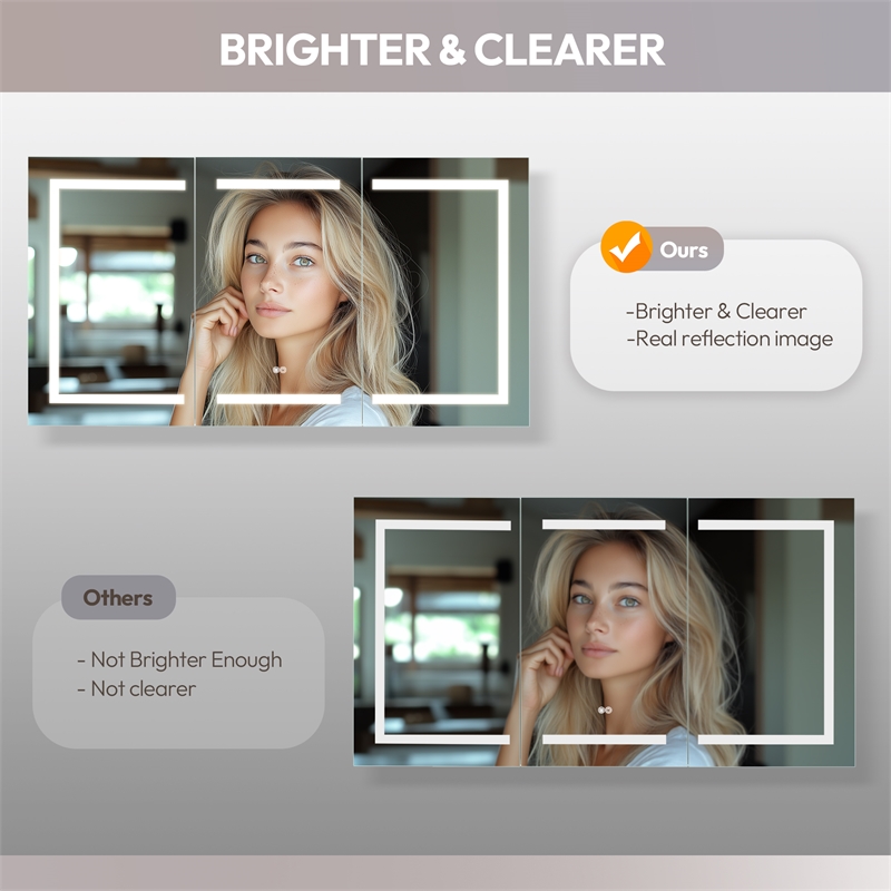 Santona 60 in.W x 32 in.H Medicine Cabinet with Aluminum Frameless LED Mirror