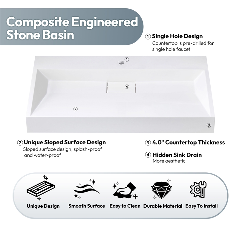 Vera 35.4 in. Rectangular White Composite Granite Stone Console Bathroom Sink