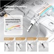 Zarautz Elongated Smart Bidet Toilet with Clean Foam Shield Splash Proof