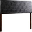 Glory Furniture Nova Faux Leather Upholstered Queen Headboard in Black