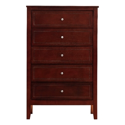 Chests