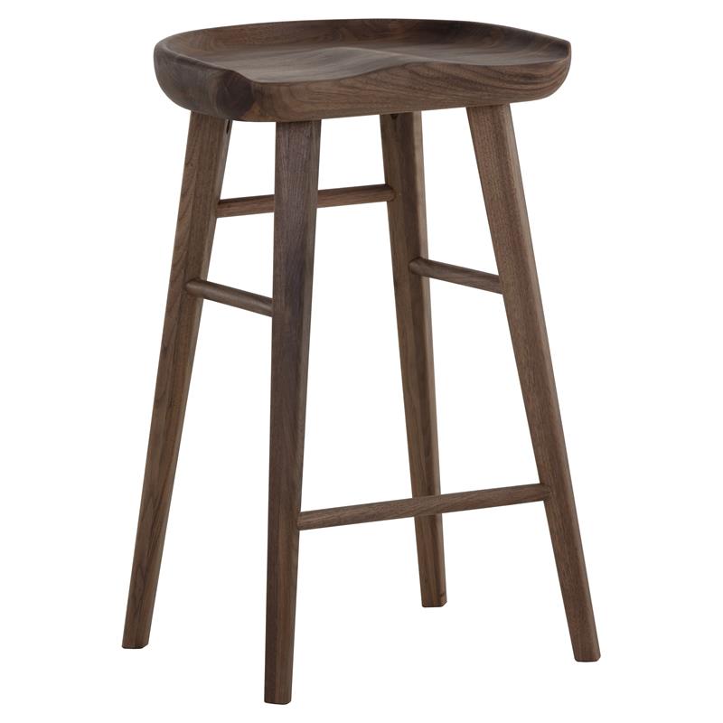 Sunpan Dominic 25.75