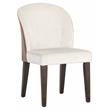 Sunpan Gisele 19.75
