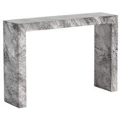 Console Tables