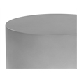 Sunpan Perfetti Concrete Round End Table - Ombre