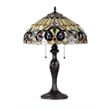CHLOE Serenity Tiffany-style 2 Light Victorian Table Lamp 16
