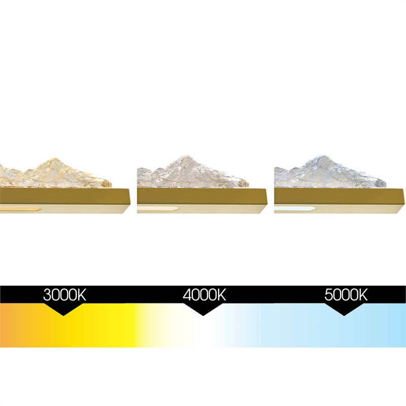 CWI Lighting Himalayas Integrated LED Brass Vanity Light