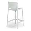Omax Decor Cleo Plastic Stackable Counter Height Bar Stool in White - (Set of 2)