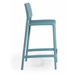 Omax Decor Cleo Plastic Stackable Counter Height Bar Stool in Blue - (Set of 2)