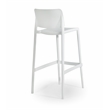 Omax Decor Cleo Patio Plastic Stackable Bar Height Bar Stool in White - Set of 2
