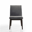 Omax Decor Jean Solid Wood Upholstered Dining Chairs in Gray (Set of 2)