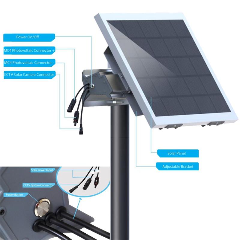 eLEDing 100W Panel and 650WH Battery Only High Voltage Solar Panel in Silver