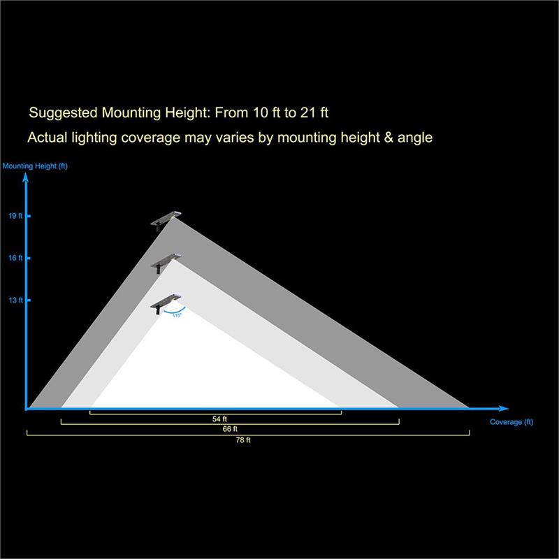 eLEDing 5000K 20W 5th Gen Solar Hybrid Microgrid LED Street Light in Silver