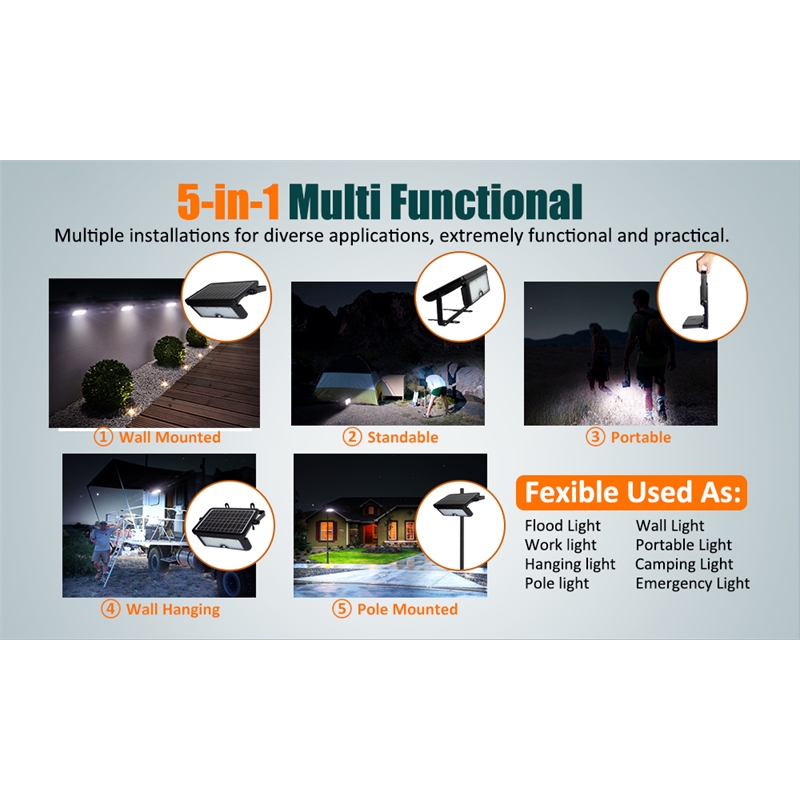 160 Degree Black PIR Activated Outdoor Integrated LED 5-in-1 Flood Light 1100LM