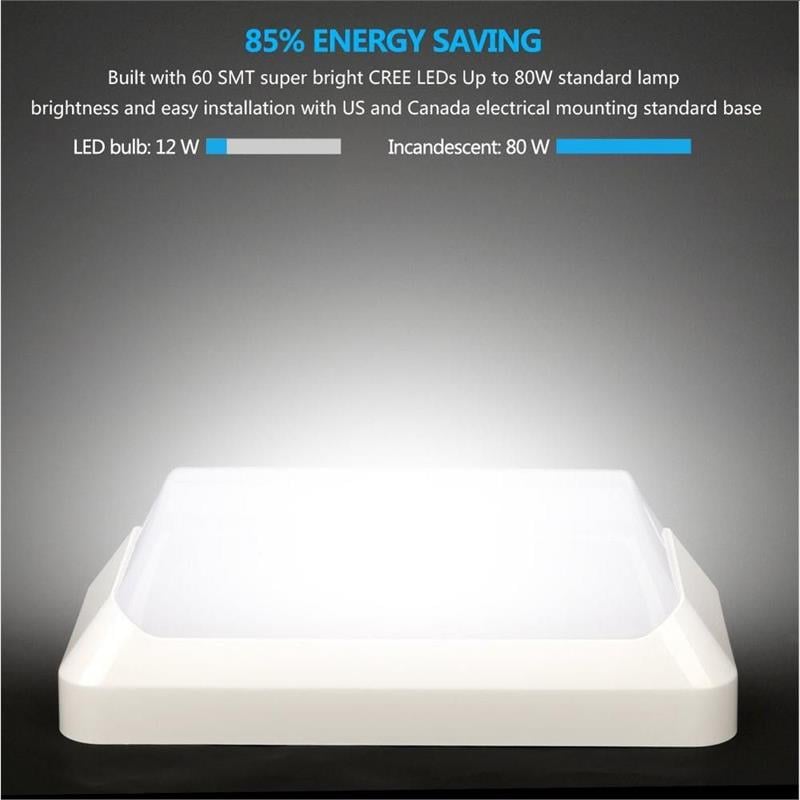 eSenLite Invisible Motion Activated Wall/Ceiling SMART LED Light Series in White