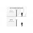 eSenLite Invisible Motion Activated Ceiling/Wall SMART LED Light Series in White