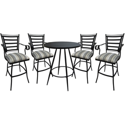 Pub Sets