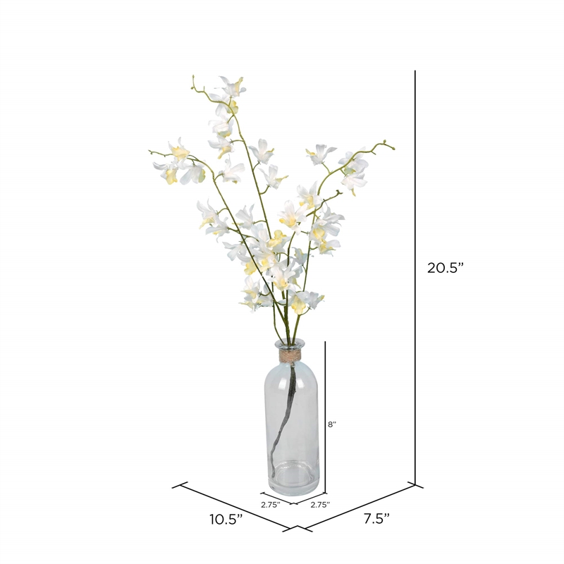 Vickerman 20.5