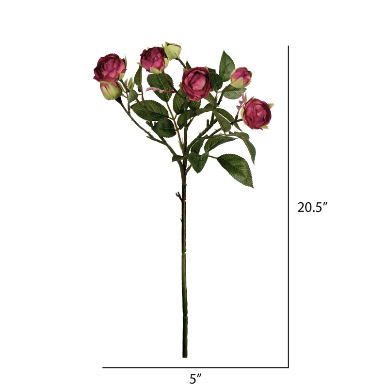 Vickerman 20.5