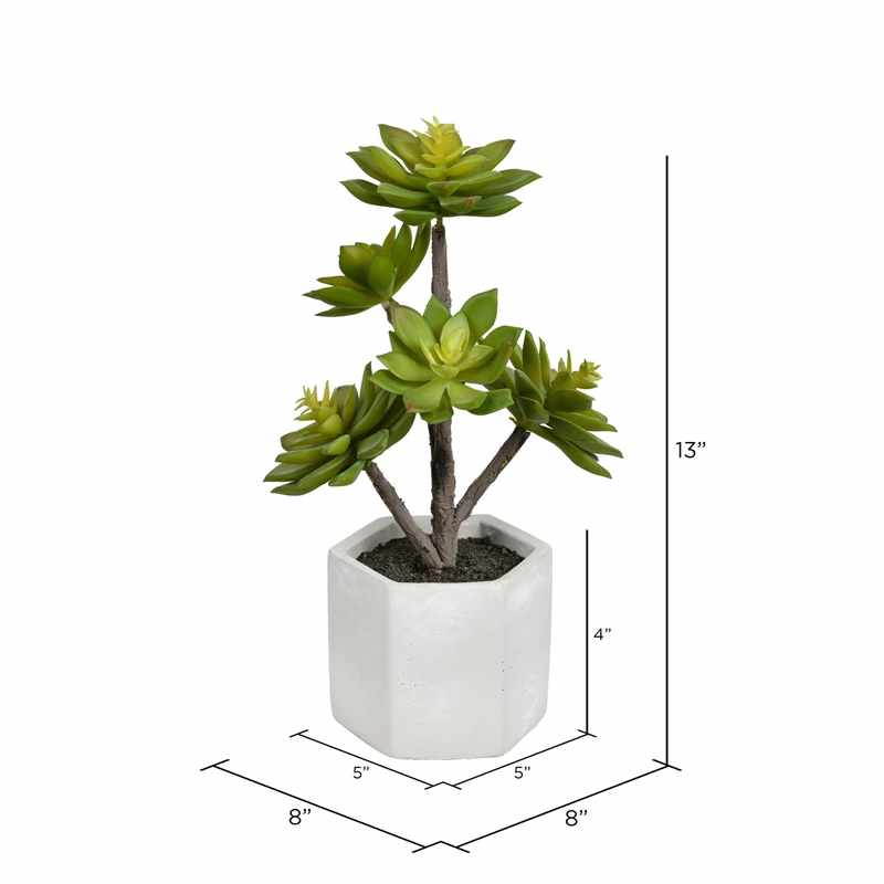 Vickerman 13