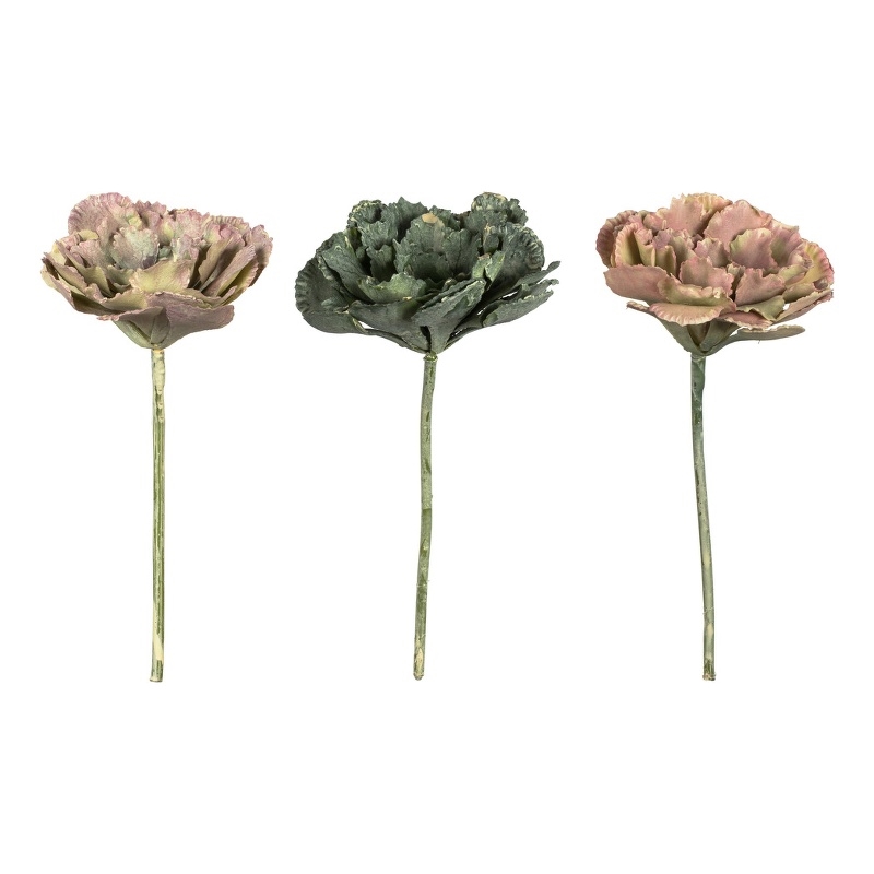 Vickerman 7.5