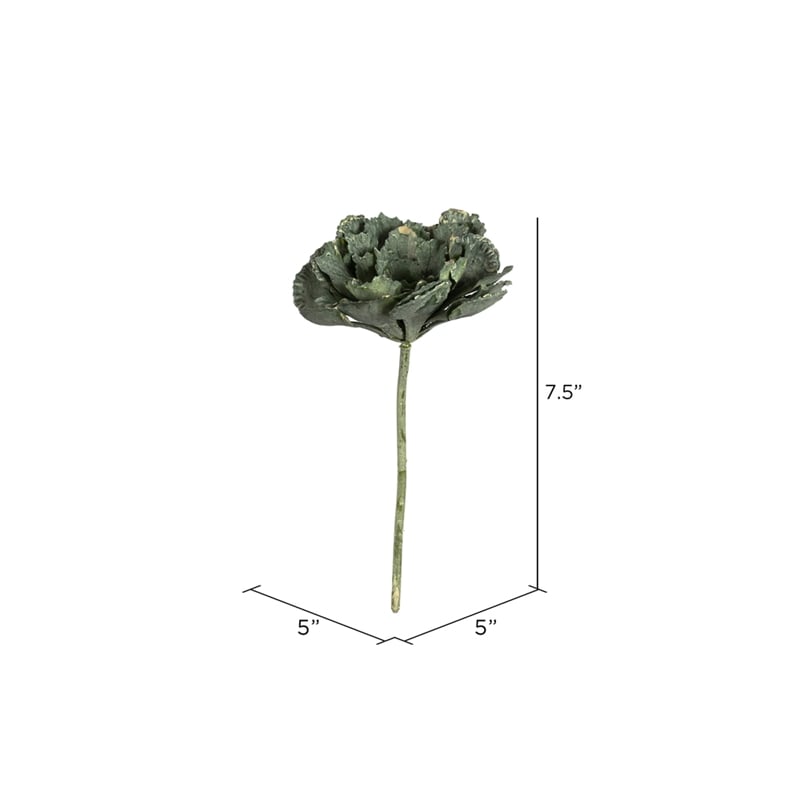 Vickerman 7.5