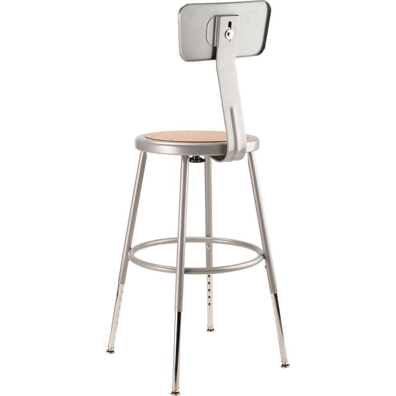 NPS 6200 Series 19-27