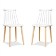 Aron Living Spindle 18