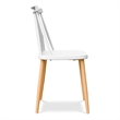 Aron Living Spindle 18