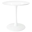 Aron Living Rose Contemporary 32
