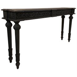 Console Tables