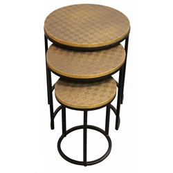 Nesting Tables