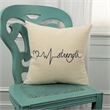 Rizzy Home Sentiment 20