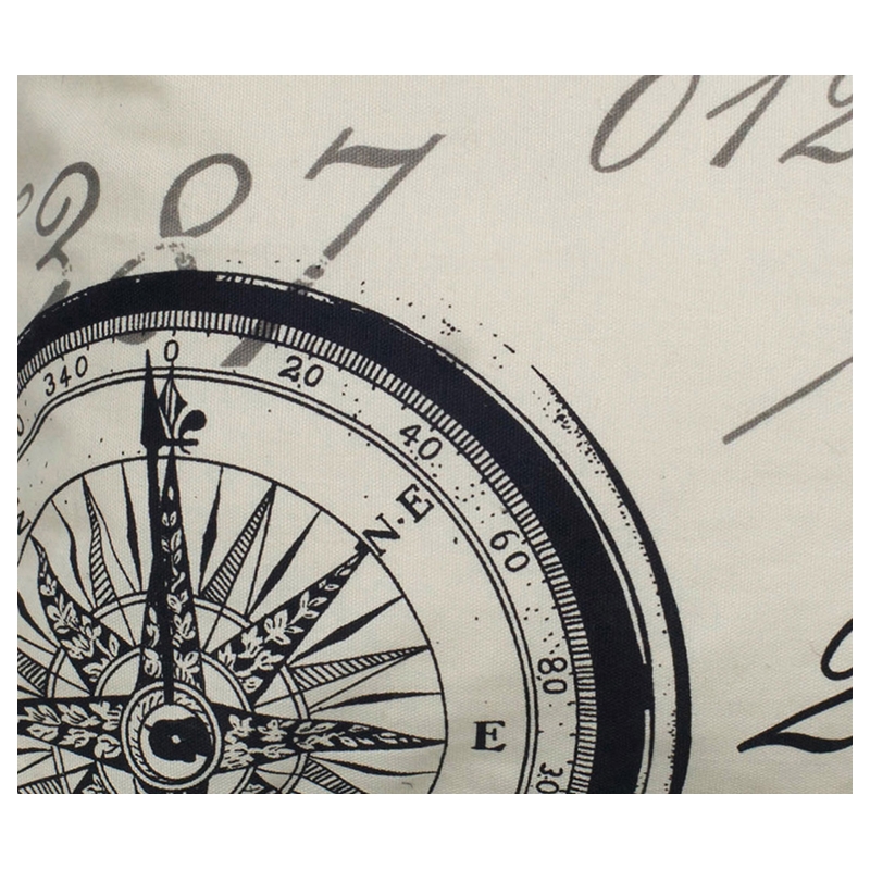 Rizzy Home Script 18